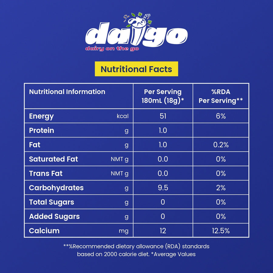 Daigo jaljira nutrition