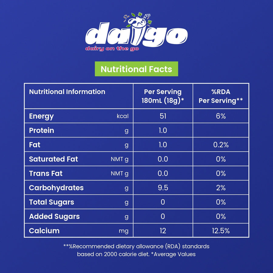 Daigo masala nutrition